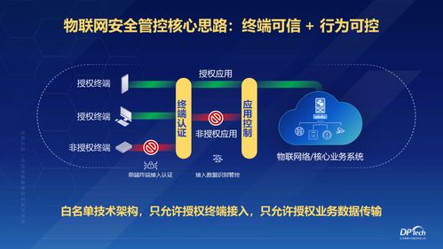 展商推介丨杭州迪普科技 让网络更简单、智能、安全，助力赣州网络技术服务升级